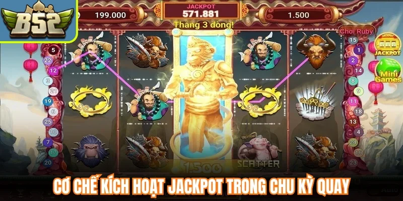 Cơ chế kích hoạt Jackpot trong chu kỳ quay