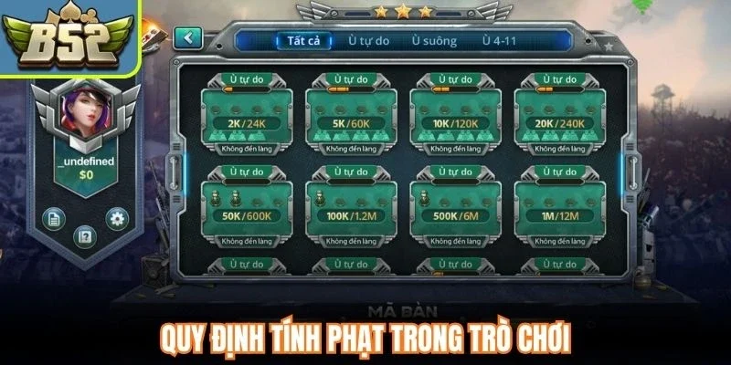 Quy định tính phạt trong trò chơi