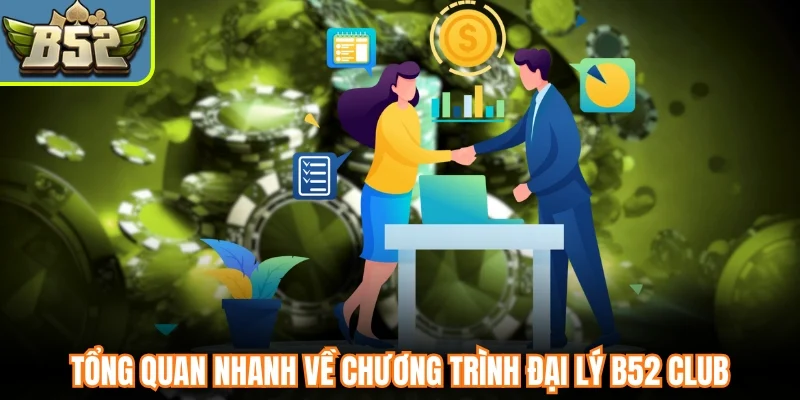 Tổng quan nhanh về chương trình đại lý B52 Club